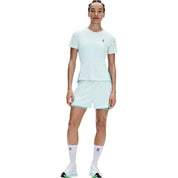 On Running Performance T2 - Womens